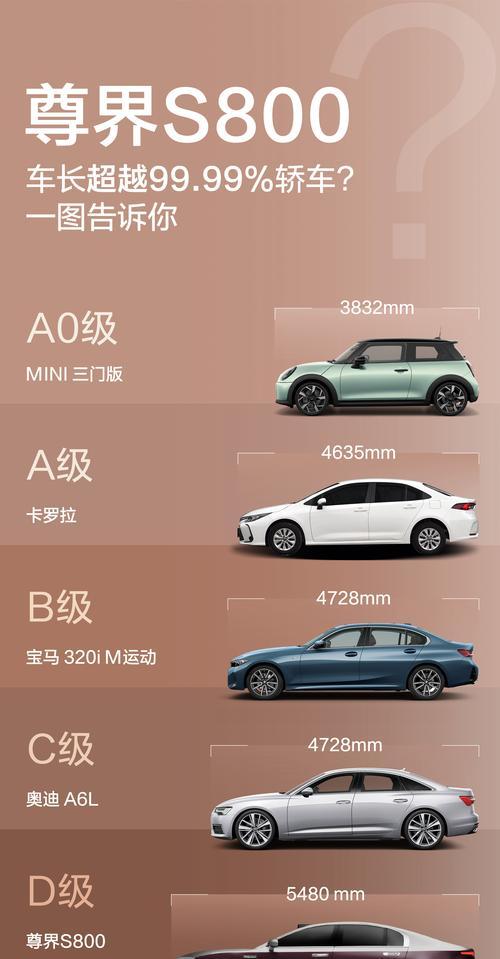 尊界S800订单连创新高，真实交付与口碑正在考验市场-有驾